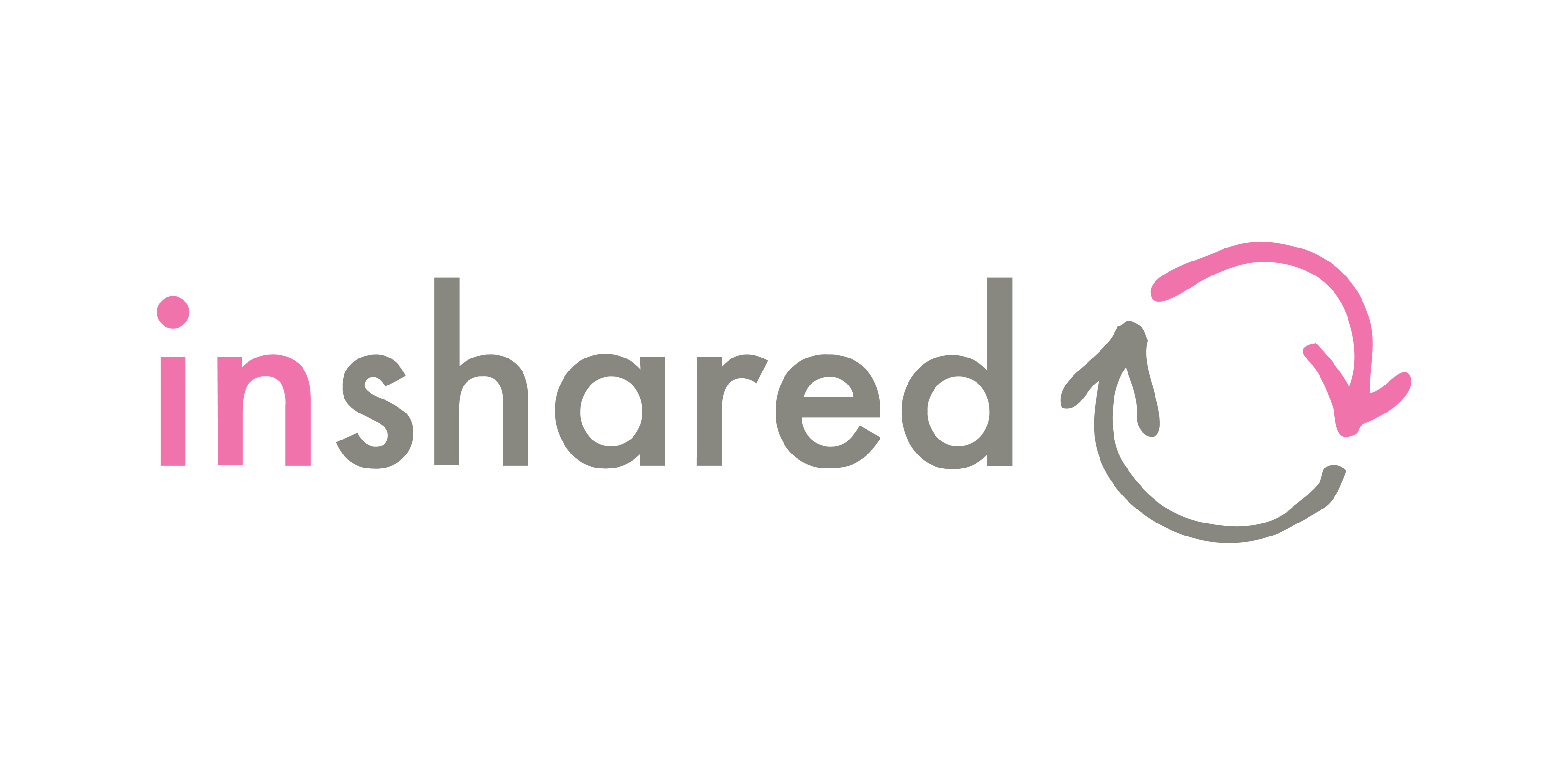 InShared